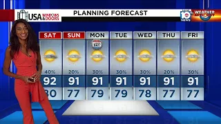 Local 10 News Weather: 09/01/23 Evening Edition