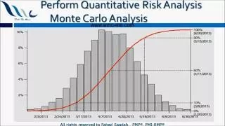 محاكاة (تحليل) مونتي كارلو Monte Carlo Simulation