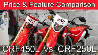 CRF250L vs CRF450L Price and Feature Comparison