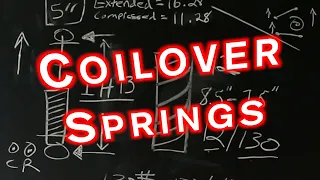 Coilover Springs | Spring Rates | Spring Height