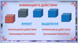 Программа PowerPoint  Возможности  Создание анимации