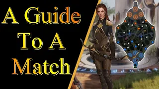 A Basic Guide to a Predecessor Match