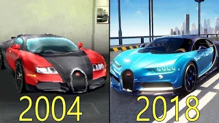 Evolution of Asphalt Games 2004-2018