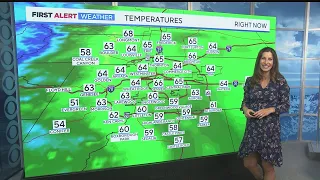 Denver weather: Temperatures cooling down