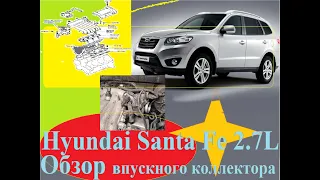 Hyundai Santa Fe  жрет ,трясет, не едет ПОЧЕМУ???? Обзор впускного коллектора.