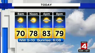 Metro Detroit weather: Highs in the low 80s Sunday