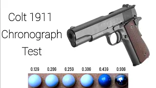 Airsoft Colt 1911 A1 HPA Chronograph Test: Joule & FPS (from 0.12g to 0.90g bb)