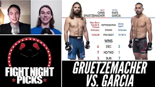 UFC Fight Night: Chris Gruetzemacher vs. Rafa Garcia Prediction