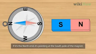 How to Determine Polarity of Magnets