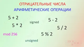 12. Отрицательные числа и целочисленная арифметика. [Универсальный программист]