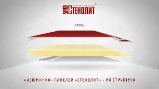 Панели «Стенолит»