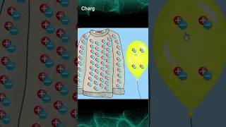 What is Charge #shorts #physics #sciencefacts #shortsyoutube #sciencefactsinhindi