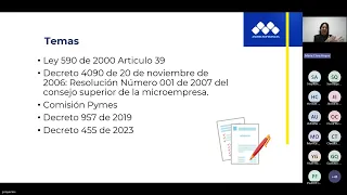 Webinar Creciendo juntos Normativa, dinámica de cartera y tecnología microcrediticia (Módulo 1 y 2)