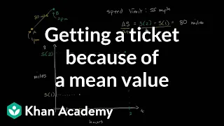 Mean value theorem application | Existence theorems | AP Calculus AB | Khan Academy