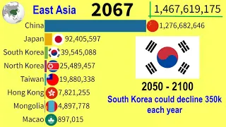 Population of East Asia over 150 years (1950 - 2100)| TOP 10 Channel