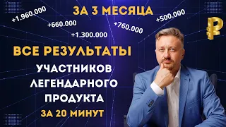 Твердые результаты участников легендарного продукта | Дмитрий Прокопенко | #заработок #онлайн