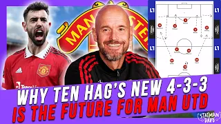 Why Ten Hag’s NEW 4-3-3 Is Man Utd’s Future | Tactics Explained