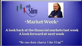 askSlim Market Week 05/24/19