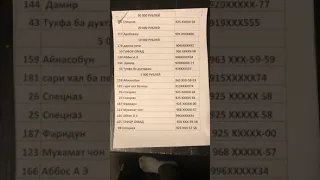 ГОЛИБОНИ БОЗИ 6 +7915 481 84 55 | 1000 РУБЛЕЙ