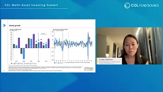 Day 2: Global Outlook | COL Multi-Asset Investing Summit 2022