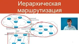 Иерархическая маршрутизация | Компьютерные сети. Продвинутые темы