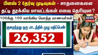 12th Results 2024 | பிளஸ் 2 தேர்வு முடிவுகள் - சாதனைகளை தட்டி தூக்கிய மாவட்டங்கள் எவை தெரியுமா?