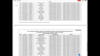 Names of Shortlisted Candidates for the post of Senior Personal Assistant in the High Court of Delhi