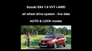 Suzuki SX4 i-AWD / Fiat Sedici 4x4 - The TRUTH About AWD System - 4x4 tests on rollers