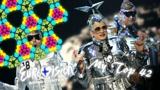 Eurovision Song Contest 2007 | Top 42