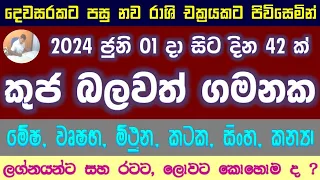 Mars Transit | නව චක්‍රයකට පිවිසෙන අඟහරුගේ බලවත් මාරුව රටට, ලෝකයට, ඔබට කොහොම ද ?