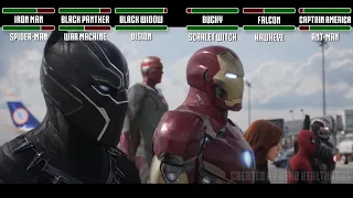 Team Iron Man vs. Team Cap Airport fightWITH HEALTHBARS (Part 2) HD | Captain America: Civil War