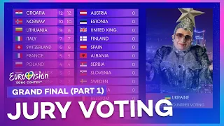 Eurovision 2024: Grand Final | Voting Simulation (Part 1/5 - Jury Voting)