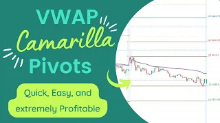 Camarilla Pivots & VWAP Trading Strategy: Master Indicators Like a Pro Trader | The Perfect Strategy