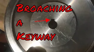 Cutting/Broaching Keyway, Square Key, Woodruff Key