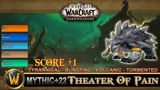 Theater Of Pain Mythic 22 Tyrannical Raging Volcanic Tormented Guardian Druid Shadowlands