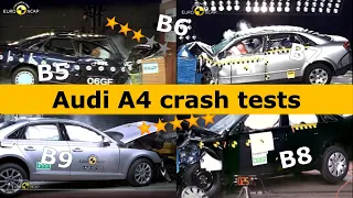 Audi A4  B5 B6 B7 B8 B9 crash test Euro NCAP