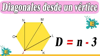 Número de diagonales trazadas desde un solo vértice en un POLÍGONO