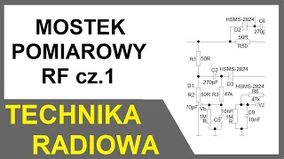 ZIZ - radiowe urządzenia pomiarowe 10-200MHz, mostek pomiarowy RF - cz.1