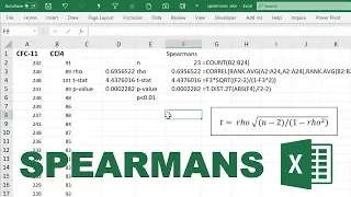 How to calculate the significance of the Spearman's correlation in excel