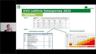 Osteoporose und Rheuma: Der Umgang mit den neuen Leitlinien der DVO – Dr. med. Sybille Kramer