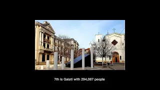 Top 10 biggest cities in Romania (suggested by subscriber)