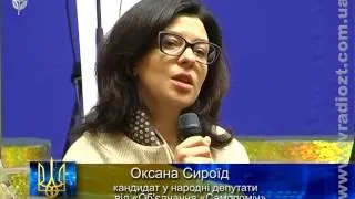 Команда Самопоміч у Житомирі