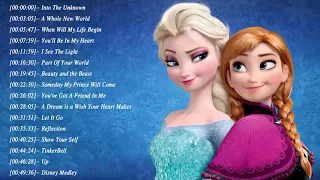Disney Piano Collection 2020 - Best Music for Kids 2020 - Music For Relax