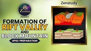 Rift valley vs Ramp valley, Block mountain vs  Horst mountain | UPSC