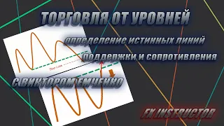 Торговля от уровней. Что такое "поддержка" и "сопротивление" ▷ форекс ◁