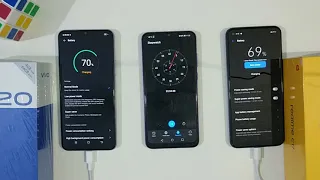 Vivo Y20 vs Realme C17 Charging Test- Vivo 10w Vs Realme 18w Let See