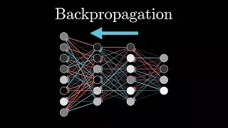 What is backpropagation really doing? | Chapter 3, Deep learning