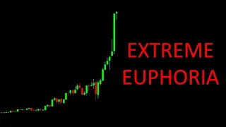 Ep127: The Most Dangerous Stock Market Sentiment EVER !