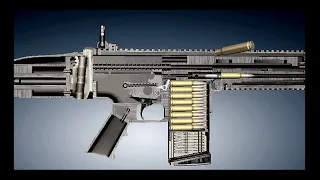 3D: How a FN SCAR 17S / SCAR-H Rifle works
