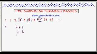 Two Surprising Fibonacci Puzzles (TANTON: Mathematics)